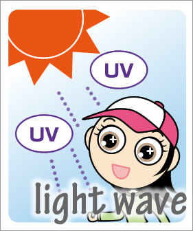 UV対策